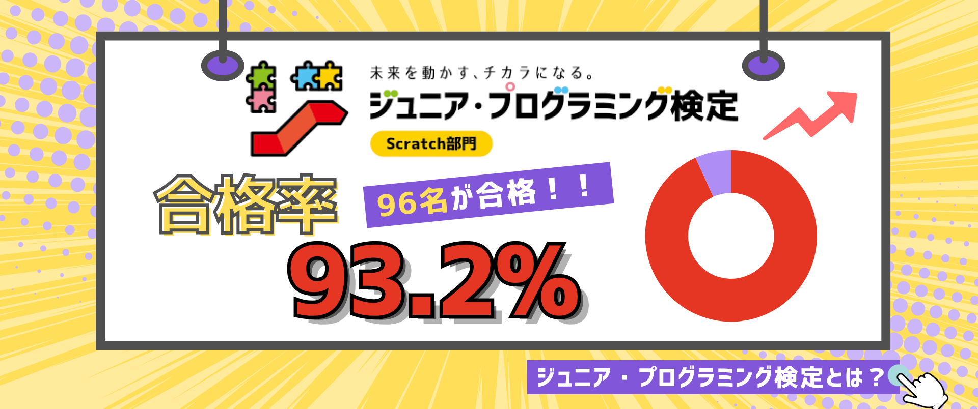 ＼ジュニア・プログラミング検定 合格発表／